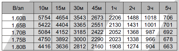 ss (2012-11-03 at 04.55.56).png